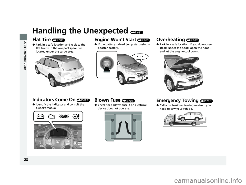 HONDA PILOT 2021   (in English) Owners Guide 28
Quick Reference Guide
Handling the Unexpected (P681)
Flat Tire (P683)
●Park in a safe location and replace the 
flat tire with the compact spare tire 
located under the cargo area.
Indicators Com