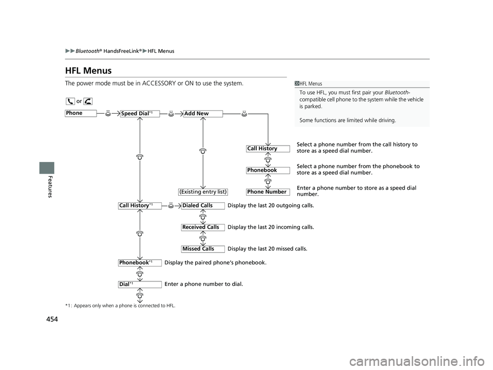 HONDA PILOT 2021 (in English) Owners Guide 454
uuBluetooth ® HandsFreeLink ®u HFL Menus
Features
HFL Menus
The power mode must be in ACCESSORY or ON to use the system.1HFL Menus
To use HFL, you must first pair your Bluetooth-
compatible cel HONDA PILOT 2021 (in English) Owners Guide 454
uuBluetooth ® HandsFreeLink ®u HFL Menus
Features
HFL Menus
The power mode must be in ACCESSORY or ON to use the system.1HFL Menus
To use HFL, you must first pair your Bluetooth-
compatible cel