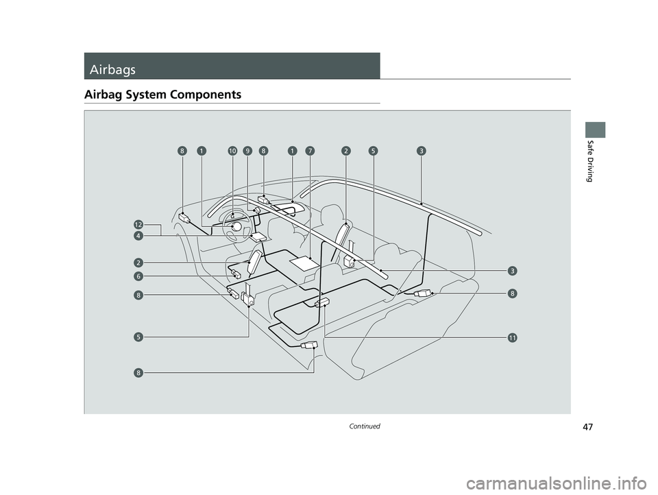 HONDA PILOT 2021   (in English) Service Manual 47Continued
Safe Driving
Airbags
Airbag System Components
12
6
79108
88
8
11
8
21 PILOT-31TG76500.book  47 ページ  ２０２０年３月１８日　水曜日　午後４時３８分 