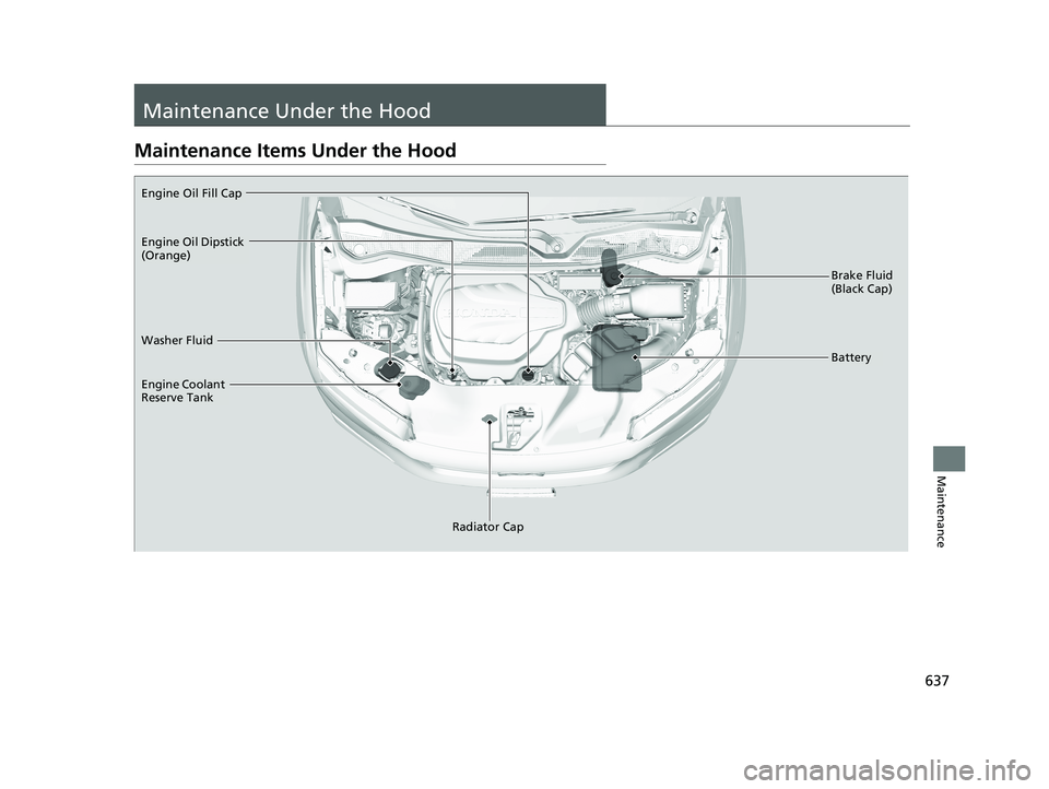 HONDA PILOT 2021  Owners Manual (in English) 637
Maintenance
Maintenance Under the Hood
Maintenance Items Under the Hood
Brake Fluid 
(Black Cap)
Washer Fluid
Radiator Cap
Engine Coolant 
Reserve Tank
Engine Oil Fill Cap
Battery
Engine Oil Dipst