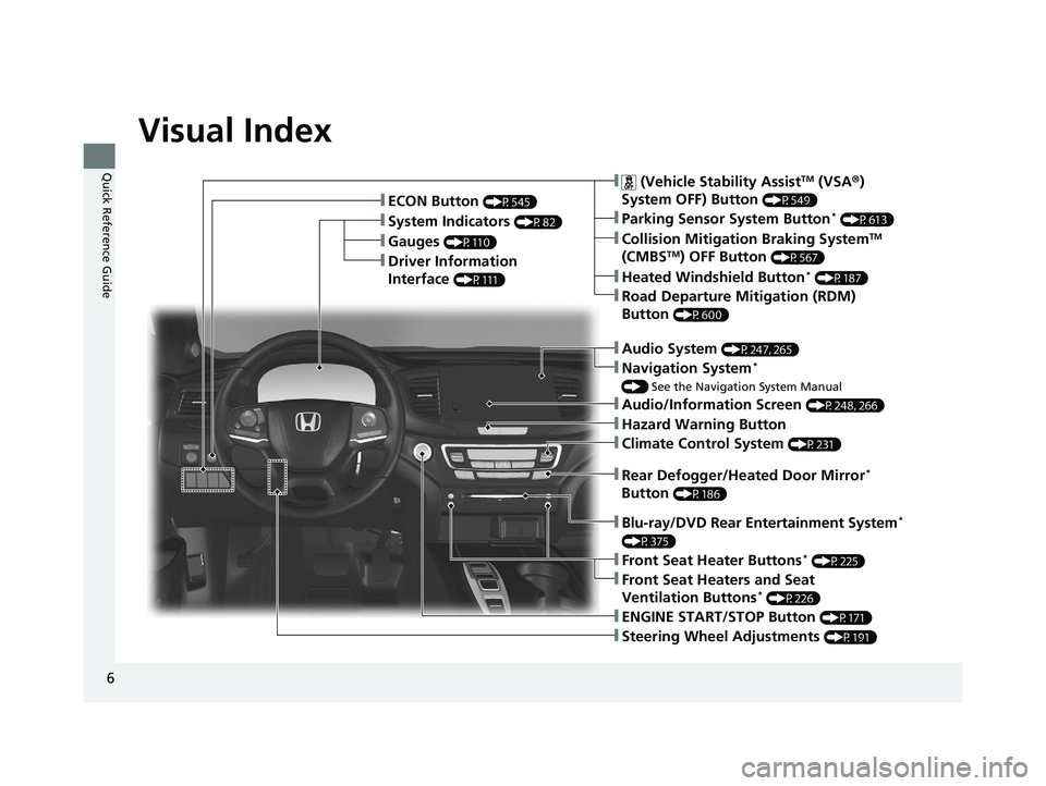 HONDA PILOT 2021 Owners Manual (in English) 6
Quick Reference Guide
Quick Reference Guide
Visual Index
❚Gauges (P110)
❚Driver Information
Interface
(P111)
❚System Indicators (P82)
❚ECON Button (P545)
❚Audio System (P247, 265)
❚Nav HONDA PILOT 2021 Owners Manual (in English) 6
Quick Reference Guide
Quick Reference Guide
Visual Index
❚Gauges (P110)
❚Driver Information
Interface
(P111)
❚System Indicators (P82)
❚ECON Button (P545)
❚Audio System (P247, 265)
❚Nav