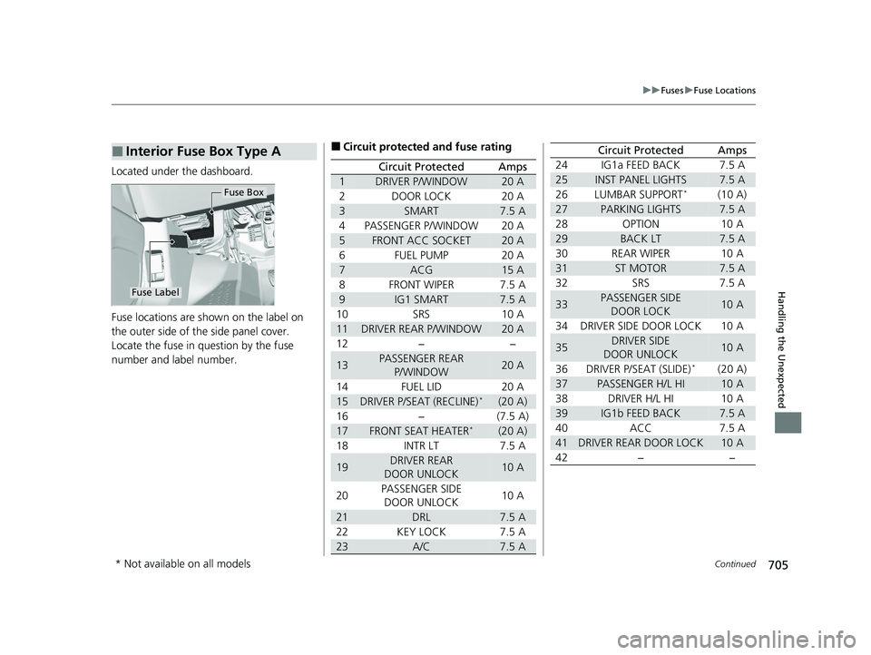 HONDA PILOT 2021 Owners Manual (in English) 705
uuFuses uFuse Locations
Continued
Handling the Unexpected
Located under the dashboard.
Fuse locations are shown on the label on
the outer side of the side panel cover.
Locate the fuse in question HONDA PILOT 2021 Owners Manual (in English) 705
uuFuses uFuse Locations
Continued
Handling the Unexpected
Located under the dashboard.
Fuse locations are shown on the label on
the outer side of the side panel cover.
Locate the fuse in question