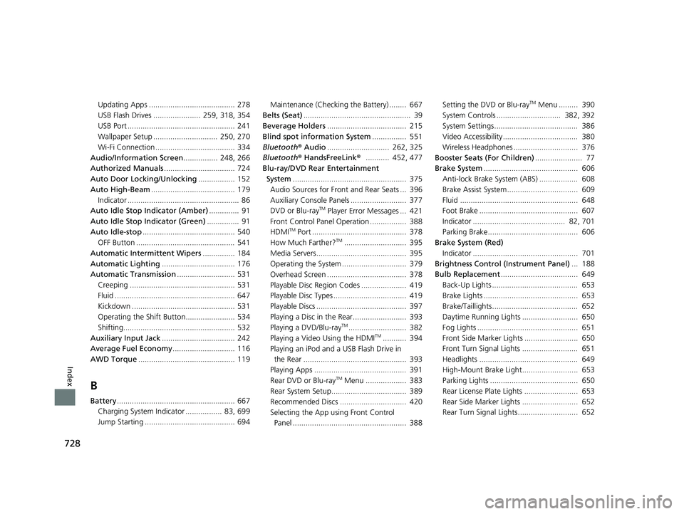 HONDA PILOT 2021   (in English) Owners Guide 728
Index
Updating Apps ........................................ 278
USB Flash Drives ......................  259, 318, 354
USB Port .................................................. 241
Wallpaper Se