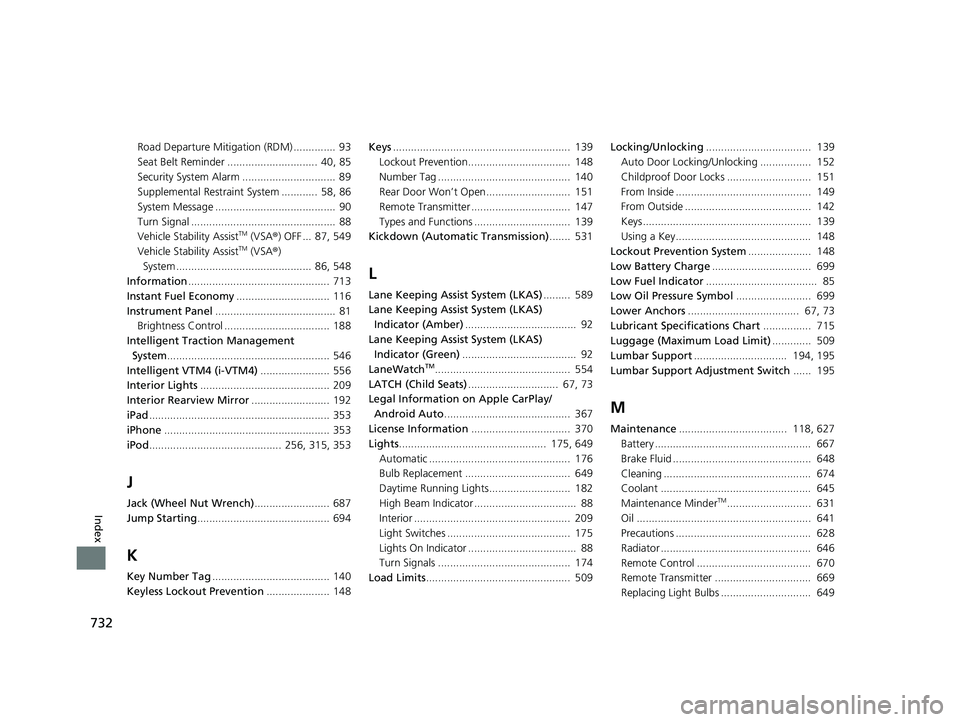 HONDA PILOT 2021   (in English) User Guide 732
Index
Road Departure Mitigation (RDM) ..............  93
Seat Belt Reminder .............................. 40, 85
Security System Alarm ...............................  89
Supplemental Restraint S