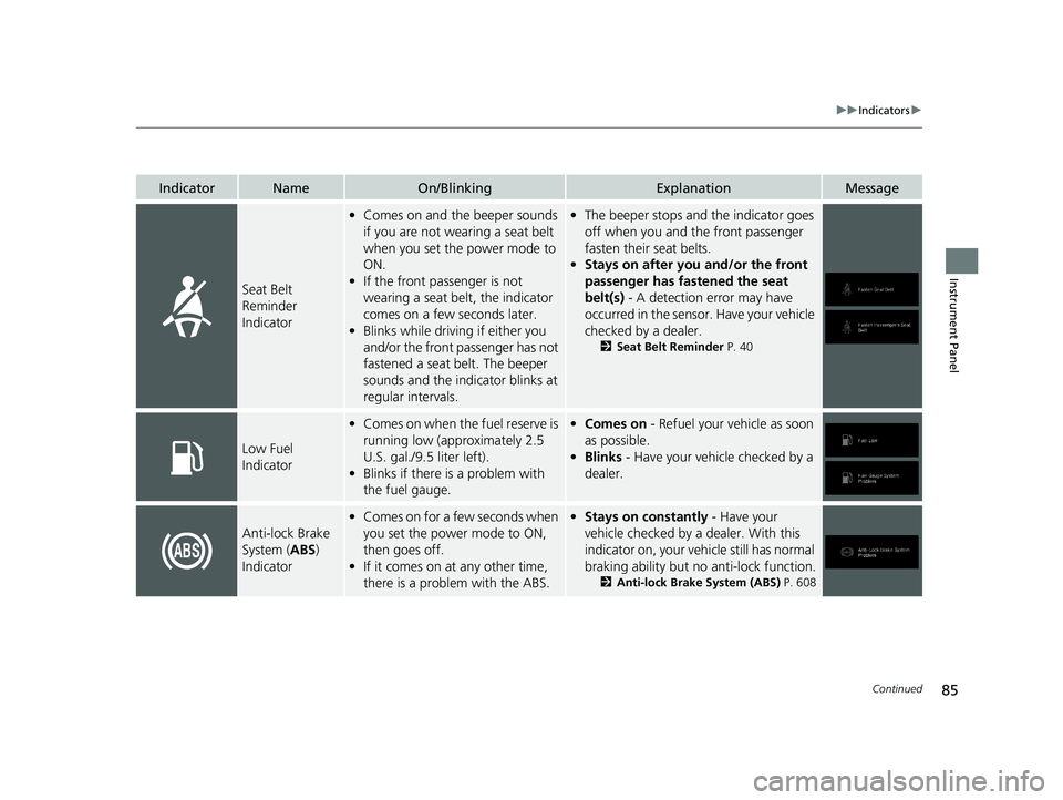 HONDA PILOT 2021  Owners Manual (in English) 85
uuIndicators u
Continued
Instrument Panel
IndicatorNameOn/BlinkingExplanationMessage
Seat Belt 
Reminder 
Indicator
•Comes on and the beeper sounds 
if you are not wearing a seat belt 
when you s