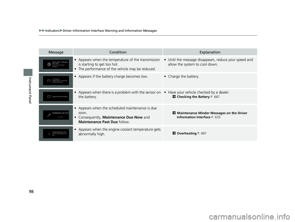 HONDA PILOT 2021  Owners Manual (in English) 98
uuIndicators uDriver Information Interface Wa rning and Information Messages
Instrument Panel
MessageConditionExplanation
•Appears when the temperature of the transmission 
is starting to get too