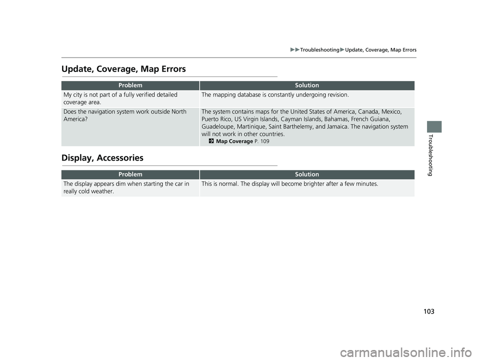 HONDA PILOT 2021 Navigation Manual (in English) 103
uuTroubleshooting uUpdate, Coverage, Map Errors
Troubleshooting
Update, Coverage, Map Errors
Display, Accessories
ProblemSolution
My city is not part of a fully verified detailed
coverage area.Th HONDA PILOT 2021 Navigation Manual (in English) 103
uuTroubleshooting uUpdate, Coverage, Map Errors
Troubleshooting
Update, Coverage, Map Errors
Display, Accessories
ProblemSolution
My city is not part of a fully verified detailed
coverage area.Th