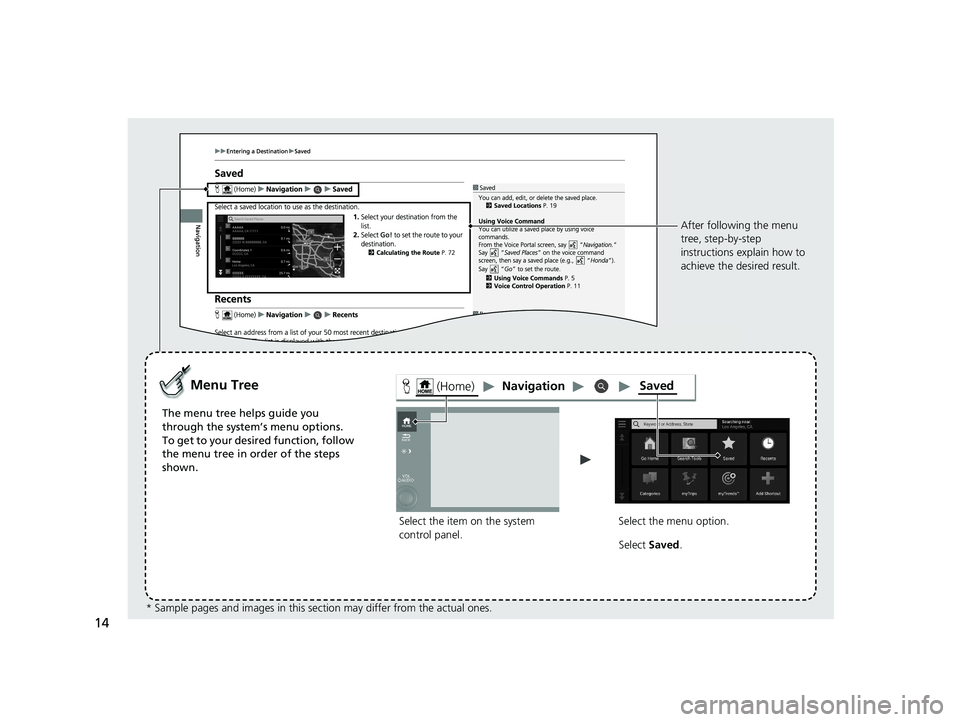 HONDA PILOT 2021 Navigation Manual (in English) 14
Select the item on the system
control panel.
Menu Tree
The menu tree helps guide you
through the system’s menu options.
To get to your desired function, follow
the menu tree in order of the st HONDA PILOT 2021 Navigation Manual (in English) 14
Select the item on the system
control panel.
Menu Tree
The menu tree helps guide you
through the system’s menu options.
To get to your desired function, follow
the menu tree in order of the st
