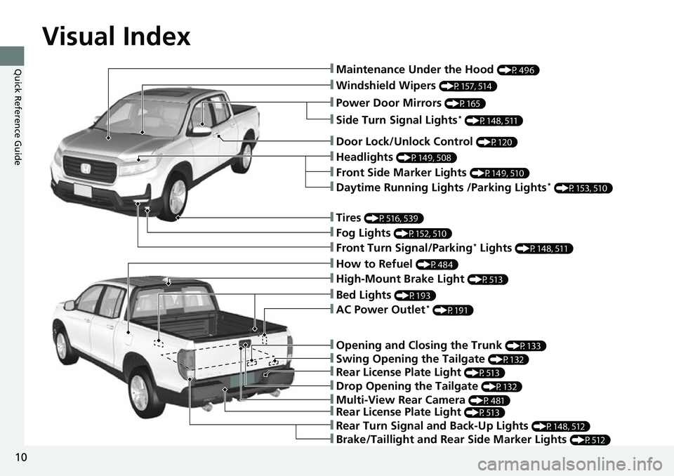HONDA RIDGELINE 2021  Owners Manual (in English) Visual Index
10
Quick Reference Guide❚Maintenance Under the Hood (P496)
❚Windshield Wipers (P157, 514)
❚Power Door Mirrors (P165)
❚Headlights (P149, 508)
❚Front Side Marker Lights (P149, 510