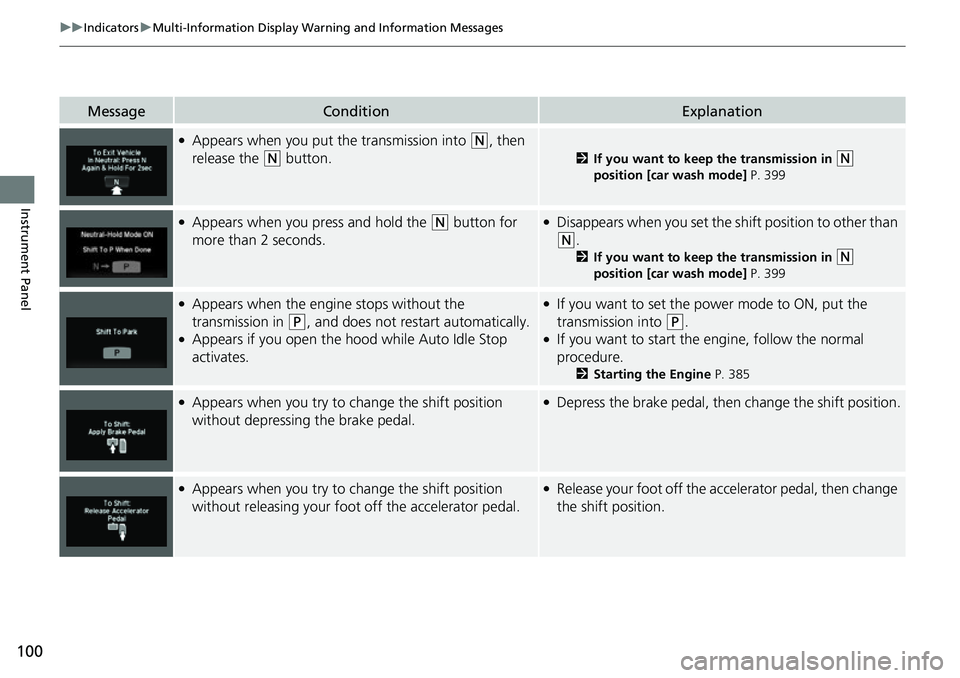 HONDA RIDGELINE 2021  Owners Manual (in English) 100
uuIndicators uMulti-Information Display Warn ing and Information Messages
Instrument Panel
MessageConditionExplanation
●Appears when you put the transmission into (N, then 
release the 
(N butto