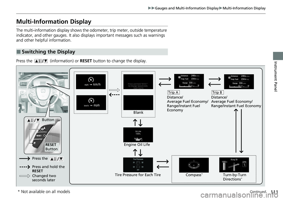 HONDA RIDGELINE 2021 Owners Manual (in English) 111
uuGauges and Multi-Information Display uMulti-Information Display
Continued
Instrument Panel
Multi-Information Display
The multi-information display shows the odometer, trip meter, outside temper HONDA RIDGELINE 2021 Owners Manual (in English) 111
uuGauges and Multi-Information Display uMulti-Information Display
Continued
Instrument Panel
Multi-Information Display
The multi-information display shows the odometer, trip meter, outside temper