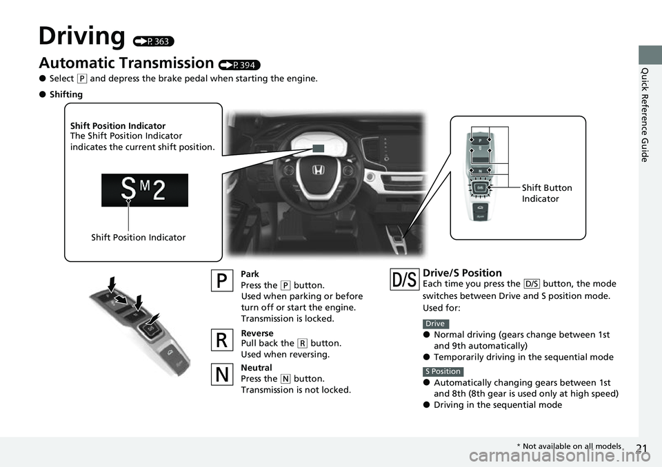 HONDA RIDGELINE 2021  Owners Manual (in English) 21
Quick Reference Guide
Driving (P363)
Automatic Transmission (P394)
●Select (P and depress the brake pedal when starting the engine.
Park
Press the 
(P button.
Used when parking or before 
turn of