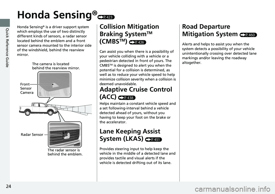 HONDA RIDGELINE 2021  Owners Manual (in English) 24
Quick Reference Guide
Honda Sensing®(P423)
Honda Sensing ® is a driver support system 
which employs the use of two distinctly 
different kinds of sensors, a radar sensor 
located behind the embl