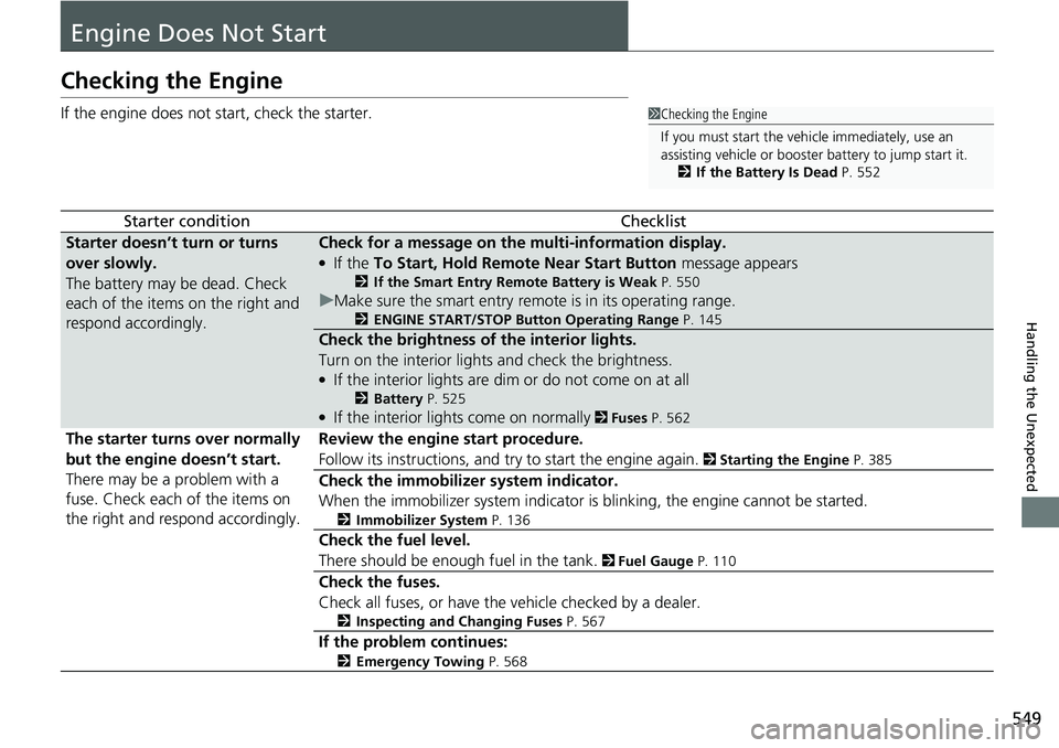 HONDA RIDGELINE 2021   (in English) Owners Guide 549
Handling the Unexpected
Engine Does Not Start
Checking the Engine
If the engine does not start, check the starter.
Starter conditionChecklist
Starter doesn’t turn or turns 
over slowly.
The batt