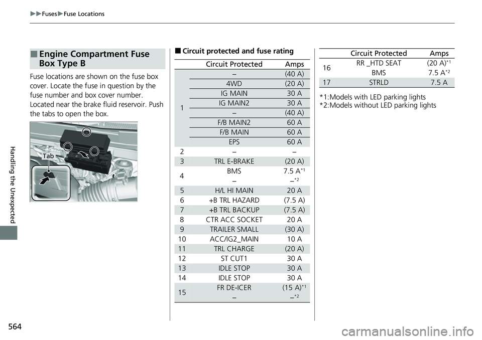 HONDA RIDGELINE 2021 Owners Manual (in English) 564
uuFuses uFuse Locations
Handling the Unexpected
Fuse locations are shown on the fuse box
cover. Locate the fuse in question by the
fuse number and box cover number.
Located near the brake fluid HONDA RIDGELINE 2021 Owners Manual (in English) 564
uuFuses uFuse Locations
Handling the Unexpected
Fuse locations are shown on the fuse box
cover. Locate the fuse in question by the
fuse number and box cover number.
Located near the brake fluid