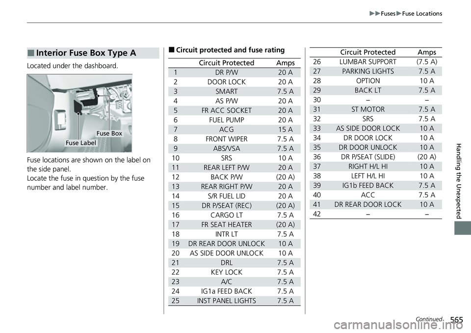 HONDA RIDGELINE 2021  Owners Manual (in English) 565
uuFuses uFuse Locations
Continued
Handling the Unexpected
Located under the dashboard.
Fuse locations are shown on the label on 
the side panel.
Locate the fuse in question by the fuse 
number and