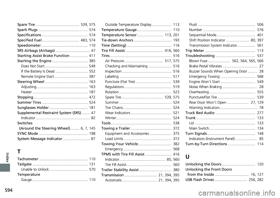 HONDA RIDGELINE 2021  Owners Manual (in English) 594
Index
Spare Tire..........................................  539, 575
Spark Plugs ................................................ 574
Specifications ............................................ 57