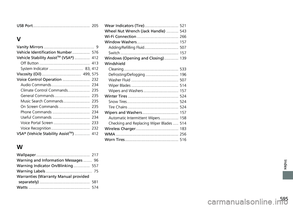 HONDA RIDGELINE 2021  Owners Manual (in English) 595
Index
USB Port....................................................  205
V
Vanity Mirrors ..............................................  9
Vehicle Identification Number ................  576
Vehic