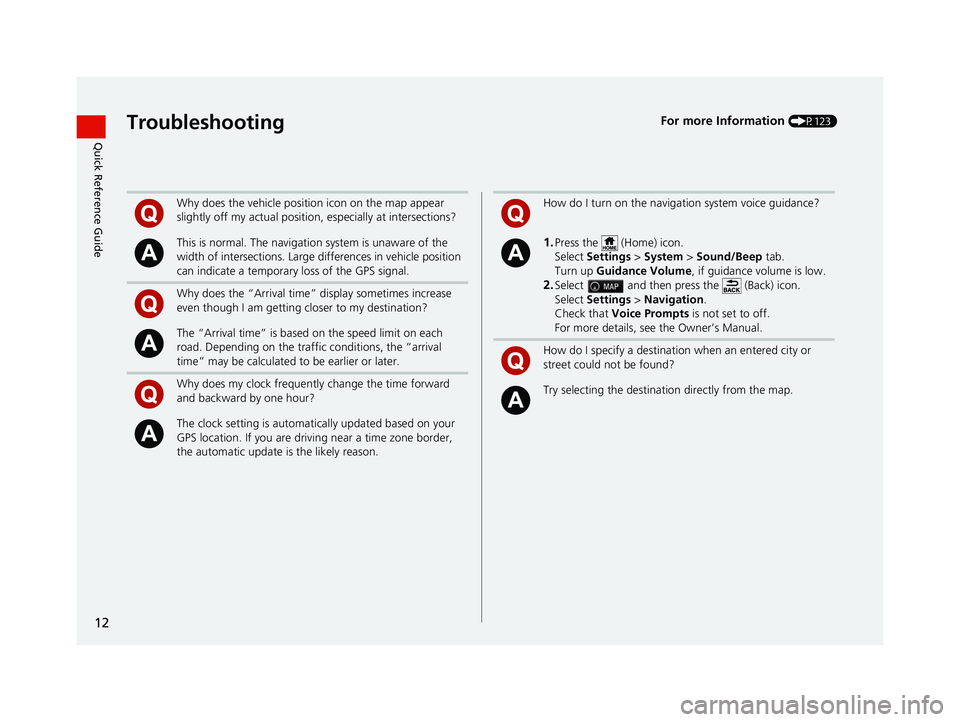 HONDA RIDGELINE 2021  Navigation Manual (in English) 12
Quick Reference GuideTroubleshootingFor more Information (P123)
Why does the vehicle position icon on the map appear 
slightly off my actual position, especially at intersections?
This is normal. T