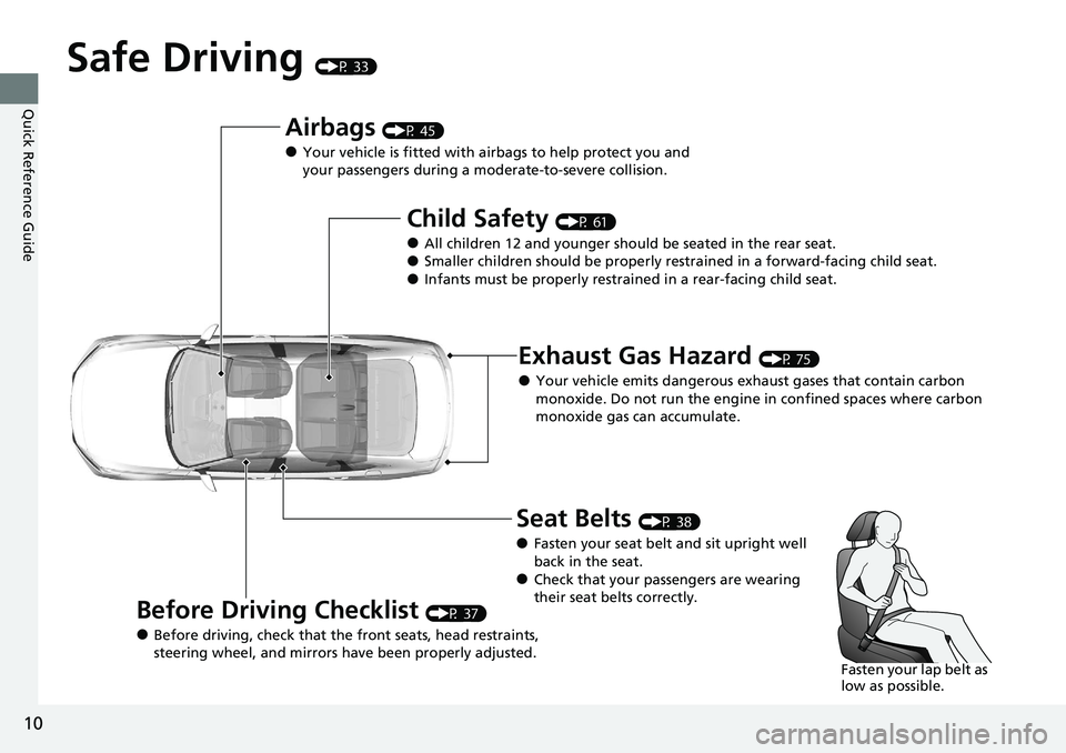 HONDA ACCORD SEDAN 2020  Owners Manual (in English) 10
Quick Reference Guide
Safe Driving (P 33)
Airbags (P 45)
●Your vehicle is fitted with airbags to help protect you and 
your passengers during a moderate-to-severe collision.
Child Safety (P 61)
�