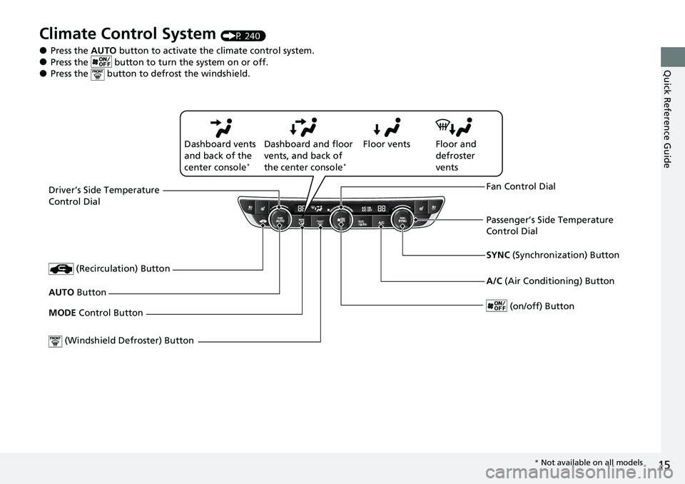 HONDA ACCORD SEDAN 2020 (in English) User Guide 15
Quick Reference Guide
Climate Control System (P 240)
●Press the AUTO button to activate th e climate control system.●Press the button to tu rn the system on or off.●Press the button to de HONDA ACCORD SEDAN 2020 (in English) User Guide 15
Quick Reference Guide
Climate Control System (P 240)
●Press the AUTO button to activate th e climate control system.●Press the button to tu rn the system on or off.●Press the button to de