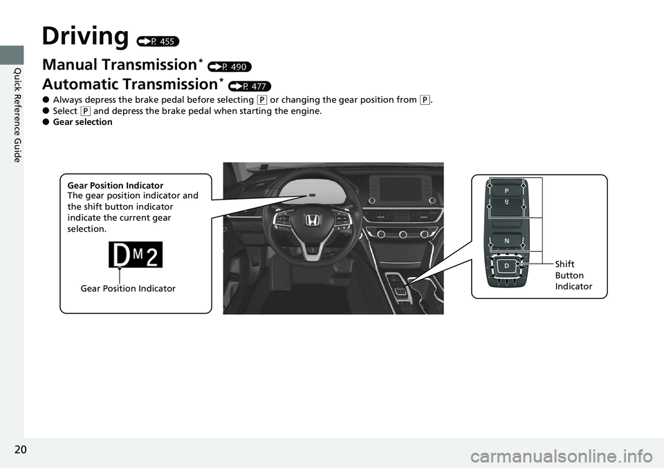 HONDA ACCORD SEDAN 2020  Owners Manual (in English) 20
Quick Reference Guide
Driving (P 455)
Gear Position IndicatorShift 
Button 
Indicator
Manual Transmission* (P 490)
Automatic Transmission* (P 477)
●Always depress the brake pedal before selecting