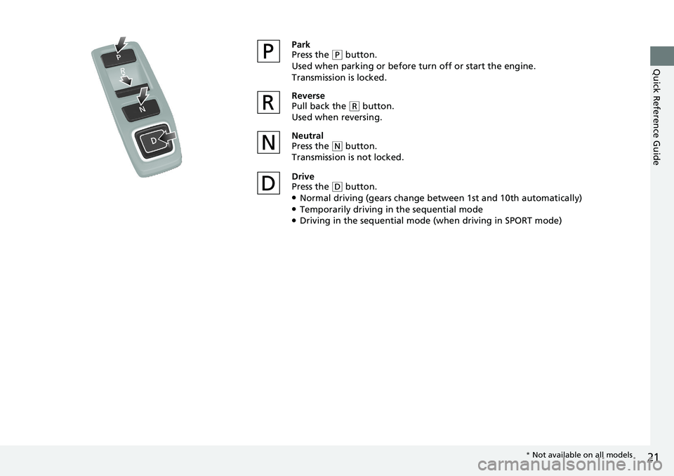HONDA ACCORD SEDAN 2020  Owners Manual (in English) 21
Quick Reference Guide
Park
Press the (P button.
Used when parking or before  turn off or start the engine.
Transmission is locked.
Reverse
Pull back the 
( R button.
Used when reversing.
Neutral
Pr
