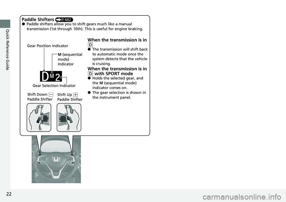 HONDA ACCORD SEDAN 2020  Owners Manual (in English) 22
Quick Reference Guide
M (sequential 
mode) 
Indicator
Gear Position Indicator
Shift Down 
(- 
Paddle Shifter Shift Up (
+ 
Paddle Shifter
Paddle Shifters (P482)●Paddle shifters allow you to sh if