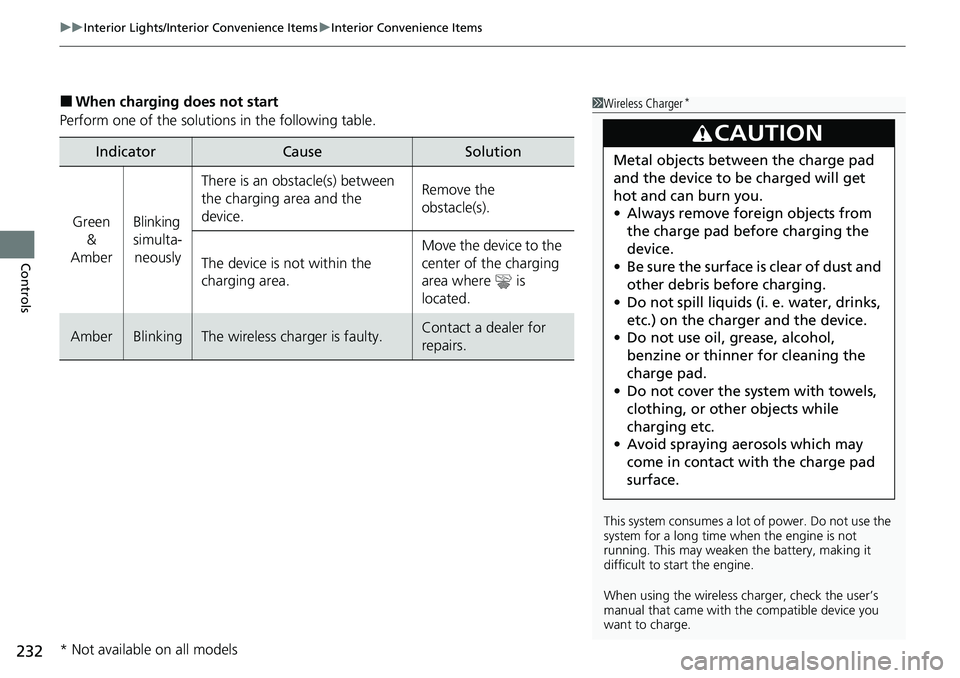 HONDA ACCORD SEDAN 2020  Owners Manual (in English) uuInterior Lights/Interior Convenience Items uInterior Convenience Items
232
Controls
■When charging does not start
Perform one of the solution s in the following table.
IndicatorCauseSolution
Green