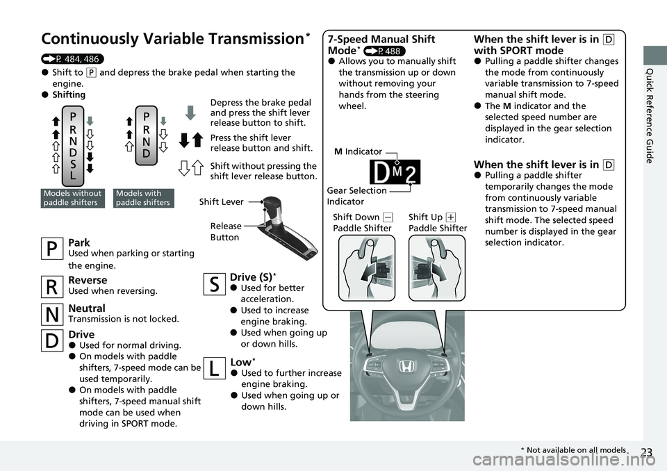 HONDA ACCORD SEDAN 2020  Owners Manual (in English) 23
Quick Reference Guide
M Indicator
Gear Selection 
Indicator
Continuously Vari able Transmission* 
(P 484, 486)
●Shift to (P and depress the brake pedal when starting the 
engine.
●Shifting
Park