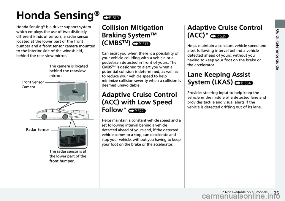 HONDA ACCORD SEDAN 2020 Owners Manual (in English) 25
Quick Reference Guide
Honda Sensing® (P 510)
Honda Sensing ® is a driver support system
which employs the use of two distinctly
different kinds of sensors, a radar sensor
located at the lower HONDA ACCORD SEDAN 2020 Owners Manual (in English) 25
Quick Reference Guide
Honda Sensing® (P 510)
Honda Sensing ® is a driver support system
which employs the use of two distinctly
different kinds of sensors, a radar sensor
located at the lower