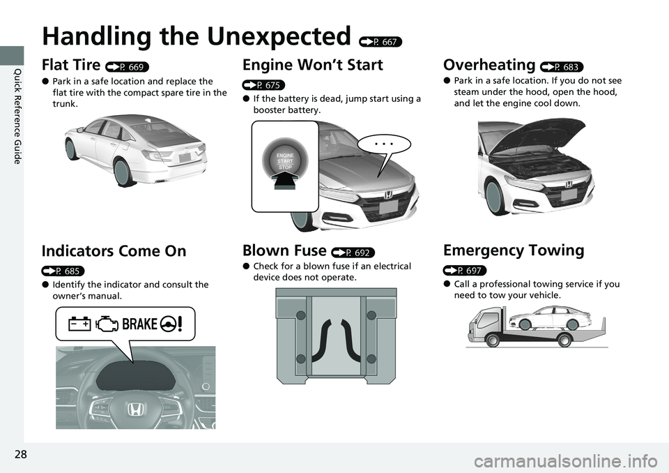 HONDA ACCORD SEDAN 2020  Owners Manual (in English) 28
Quick Reference Guide
Handling the Unexpected (P 667)
Flat Tire (P 669)
●Park in a safe location and replace the 
flat tire with the compact spare tire in the 
trunk.
Indicators Come On 
(P 685)
