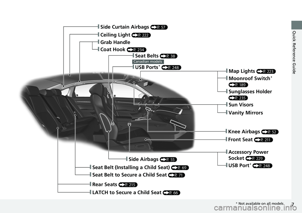 HONDA ACCORD SEDAN 2020  Owners Manual (in English) 7
Quick Reference Guide❚Side Curtain Airbags (P 57)
❚Ceiling Light (P 222)
❚Grab Handle
❚Coat Hook (P 234)
❚Seat Belts (P 38)
❚Map Lights (P 223)
❚Moonroof Switch* 
(P 189)
❚Sunglasses