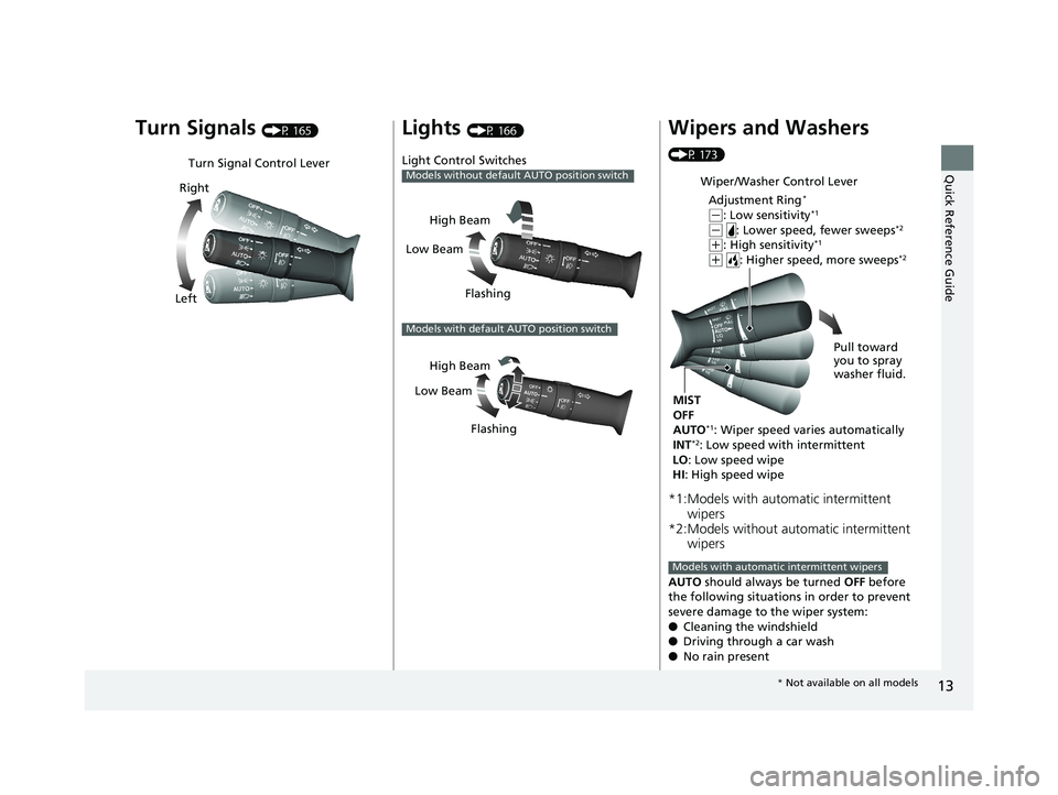 HONDA CIVIC COUPE 2020   (in English) User Guide 13
Quick Reference Guide
Turn Signals (P 165)
Turn Signal Control Lever
Right
Left
Lights (P 166)
Light Control Switches
Models without default AUTO position switch
Low Beam High Beam
Flashing
Models 