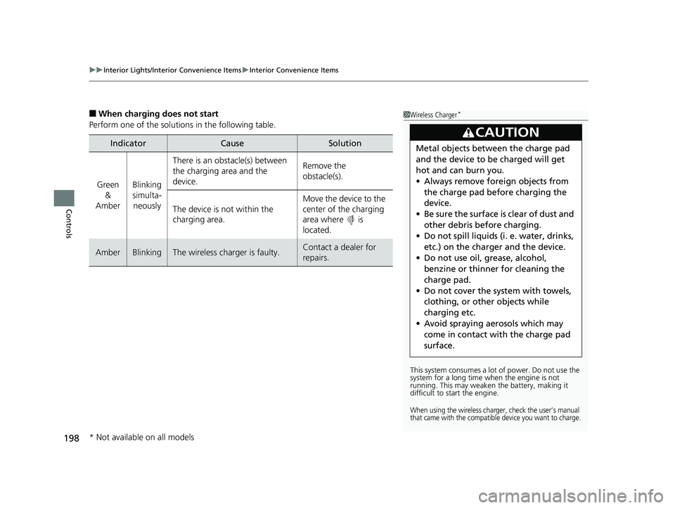 HONDA CIVIC COUPE 2020  Owners Manual (in English) uuInterior Lights/Interior Convenience Items uInterior Convenience Items
198
Controls
■When charging does not start
Perform one of the solution s in the following table.
IndicatorCauseSolution
Green