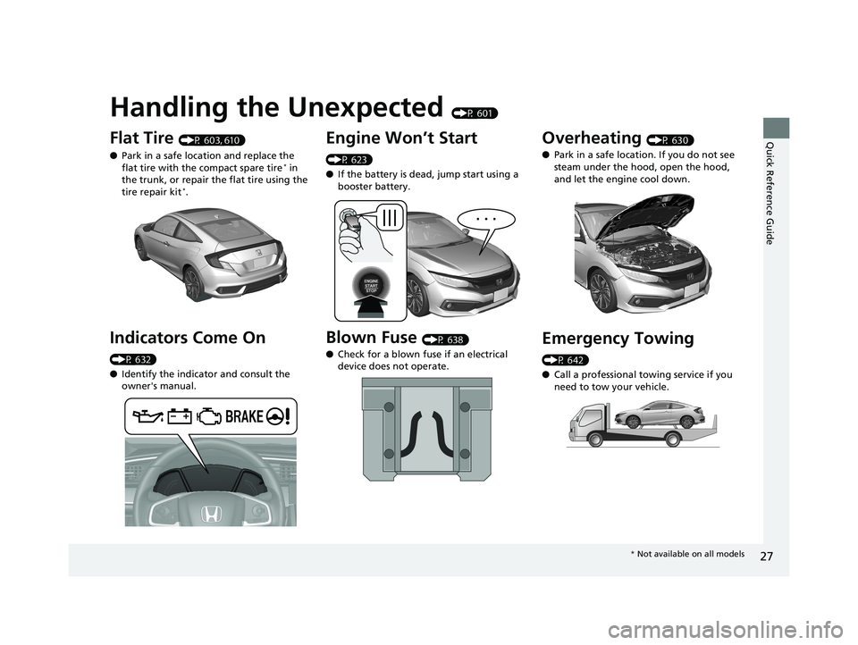 HONDA CIVIC COUPE 2020   (in English) Owners Guide Quick Reference Guide
27
Handling the Unexpected (P 601)
Flat Tire (P 603, 610)
● Park in a safe location and replace the 
flat tire with the compact spare tire
* in 
the trunk, or repair the flat t