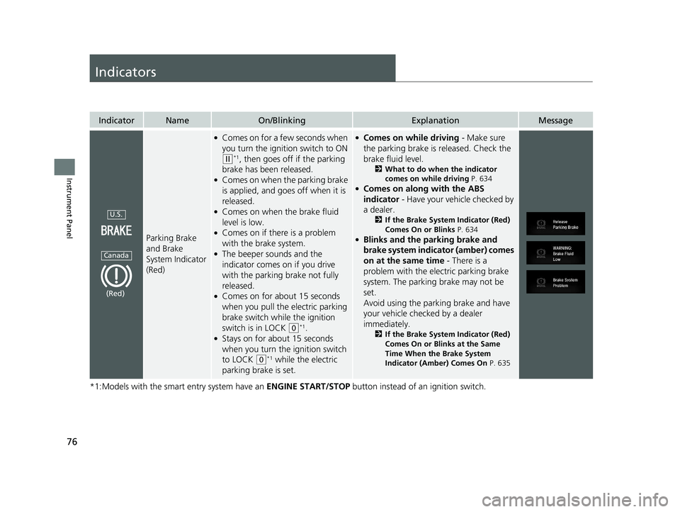 HONDA CIVIC COUPE 2020  Owners Manual (in English) 76
Instrument Panel
Indicators
*1:Models with the smart entry system have an ENGINE START/STOP button instead of an ignition switch.
IndicatorNameOn/BlinkingExplanationMessage
Parking Brake 
and Brake