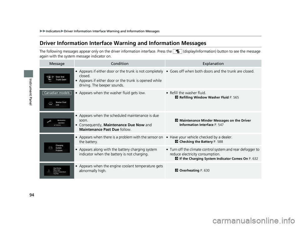 HONDA CIVIC COUPE 2020  Owners Manual (in English) 94
uuIndicators uDriver Information Interface Wa rning and Information Messages
Instrument Panel
Driver Information Interface Warning and Information Messages
The following messages appear only on the