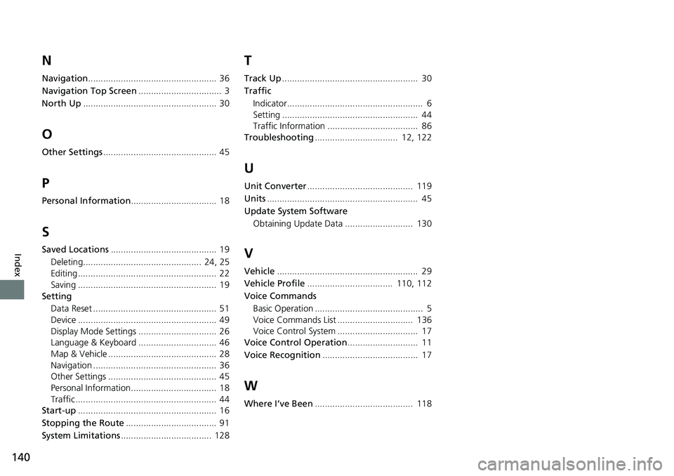 HONDA CIVIC SEDAN 2020  Navigation Manual (in English) 140
Index
N
Navigation................................................... 36
Navigation Top Screen
................................. 3
North Up
..................................................... 30