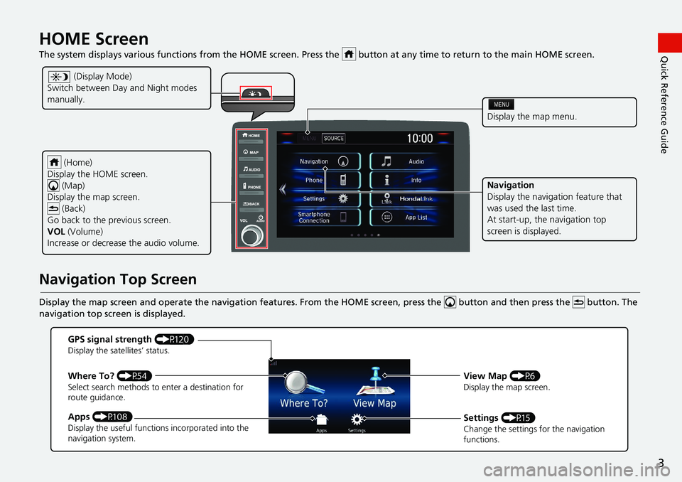 HONDA CIVIC COUPE 2020  Navigation Manual (in English) 3
Quick Reference GuideHOME Screen
The system displays various functions from the HOME screen. Press the   button at any time to return to the main HO ME screen.
Navigation Top Screen
Display the map 