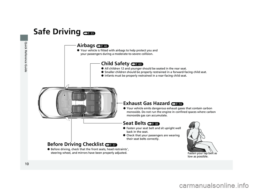 HONDA CIVIC HATCHBACK 2020   (in English) User Guide 10
Quick Reference Guide
Safe Driving (P 33)
Airbags (P 46)
●Your vehicle is fitted with airbags to help protect you and 
your passengers during a moderate-to-severe collision.
Child Safety (P 60)
