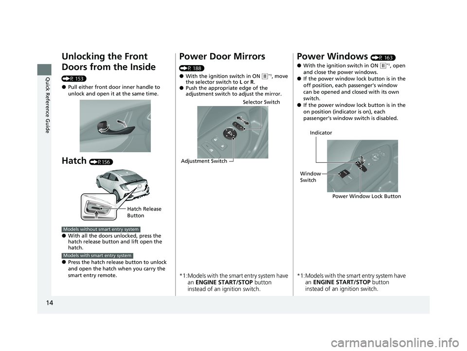 HONDA CIVIC HATCHBACK 2020   (in English) User Guide 14
Quick Reference Guide
Unlocking the Front 
Doors from the Inside 
(P 153)
●Pull either front door inner handle to 
unlock and open it at the same time.
Hatch (P156)
●With all the doors unlocked