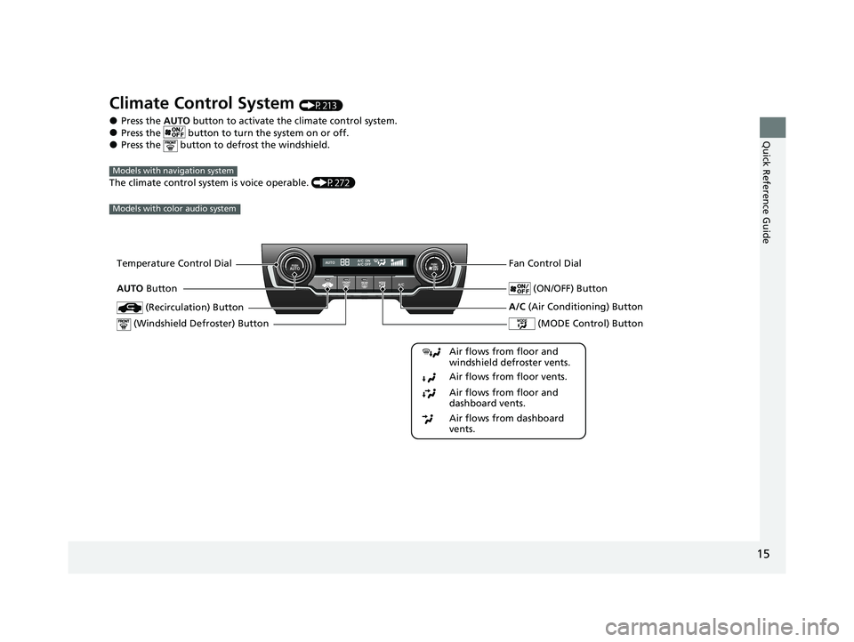 HONDA CIVIC HATCHBACK 2020   (in English) User Guide 15
Quick Reference Guide
Climate Control System (P213)
●Press the AUTO button to activate th e climate control system.●Press the   button to tu rn the system on or off.●Press the   button to def