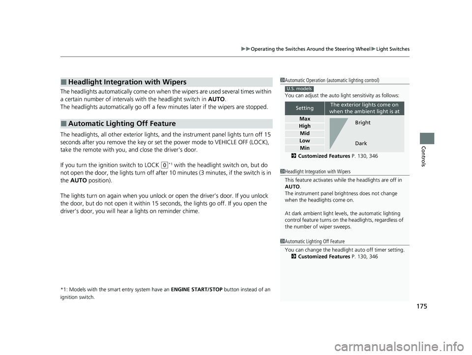 HONDA CIVIC HATCHBACK 2020  Owners Manual (in English) 175
uuOperating the Switches Around the Steering Wheel uLight Switches
Controls
The headlights automatically come on when the wipers are used several times within 
a certain number of intervals  with 