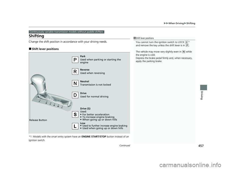 HONDA CIVIC HATCHBACK 2020   (in English) Repair Manual 457
uuWhen Driving uShifting
Continued
Driving
Shifting
Change the shift position in accordance with your driving needs.
■Shift lever positions
*1: Models with the smart entry system have an  ENGINE