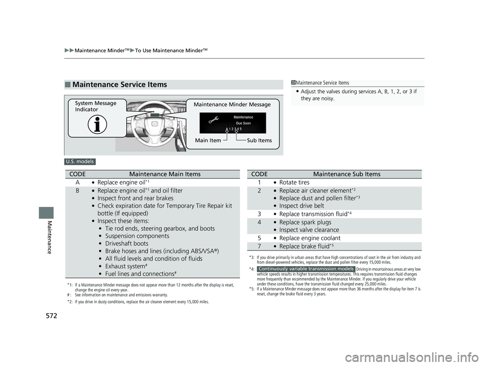 HONDA CIVIC HATCHBACK 2020  Owners Manual (in English) 572
uuMaintenance MinderTMuTo Use Maintenance MinderTM
Maintenance
■Maintenance Service Items1Maintenance Service Items
•Adjust the valves during services A, B, 1, 2, or 3 if 
they are noisy.
Main