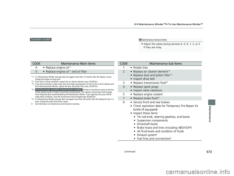 HONDA CIVIC HATCHBACK 2020  Owners Manual (in English) 573
uuMaintenance MinderTMuTo Use Maintenance MinderTM
Continued
Maintenance
1Maintenance Service Items
•Adjust the valves during services A, 0, 9, 1, 2, or 3 
if they are noisy.
Canadian models
*1: