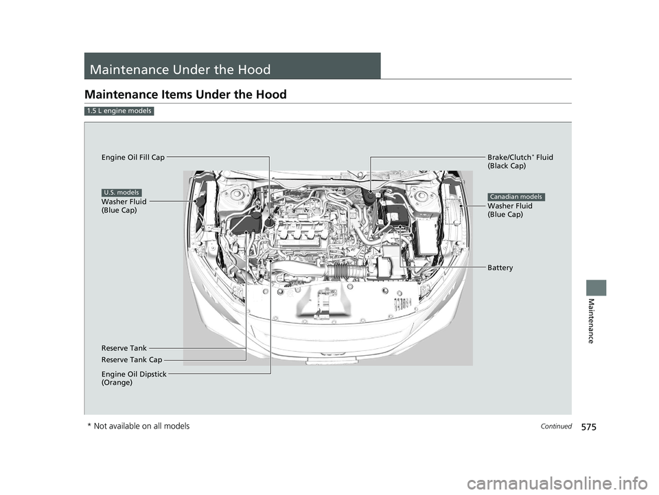 HONDA CIVIC HATCHBACK 2020  Owners Manual (in English) 575Continued
Maintenance
Maintenance Under the Hood
Maintenance Items Under the Hood
1.5 L engine models
Brake/Clutch* Fluid 
(Black Cap)
Reserve Tank Washer Fluid 
(Blue Cap)
Engine Oil Dipstick 
(Or