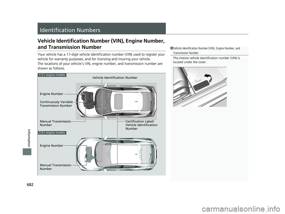 HONDA CIVIC HATCHBACK 2020 Owners Manual (in English) 682
Information
Identification Numbers
Vehicle Identification Number (VIN), Engine Number,
and Transmission Number
Your vehicle has a 17-digit vehicle identification number (V IN) used to register yo HONDA CIVIC HATCHBACK 2020 Owners Manual (in English) 682
Information
Identification Numbers
Vehicle Identification Number (VIN), Engine Number,
and Transmission Number
Your vehicle has a 17-digit vehicle identification number (V IN) used to register yo