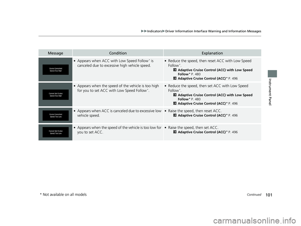 HONDA CIVIC SEDAN 2020  Owners Manual (in English) 101
uuIndicators uDriver Information Interface Wa rning and Information Messages
Continued
Instrument Panel
MessageConditionExplanation
●Appears when ACC with Low Speed Follow* is 
canceled due to e